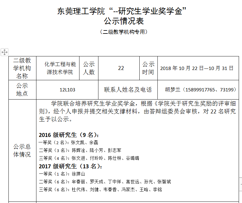日韩无码
研究生奖学金评审会议及结果公示.png